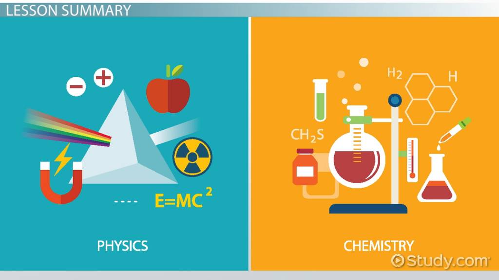 Physics vs Chemistry: The Battle of the Sciences